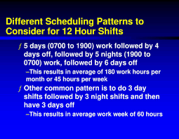 For an 8 hour shift you will need a minimum of six shifts, and six workers. 6 On 3 Off Shift Pattern Cakomo