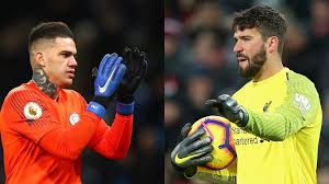 — goalies are a special breed, many times they're the heart and soul of teams so soccerpro makes sure they get the best stuff here! Ederson Goalkeeper Gloves Online