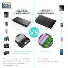 Laptop Portable Charger 20000mah 45w 3a 5v 20v Type C And Usb Quick Charge Mobile Pd Power Bank For Charging Comput Powerbank Portable Charger Phone Power Bank