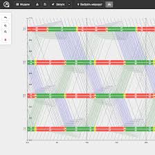 avenueapp web service of transport flows simulation and