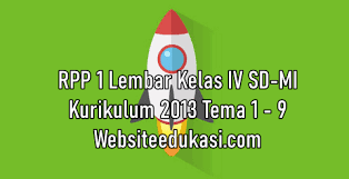 2.selalu berhemat energi / 2.3 gaya dan gerak pertemuan ke: Rpp 1 Lembar Kelas 4 K13 Revisi 2021 Lengkap Tema 1 9 Websiteedukasi Com