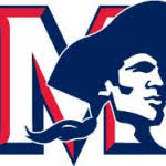 Entries Breakdown: 2025 Seguin Matador XC Invitational