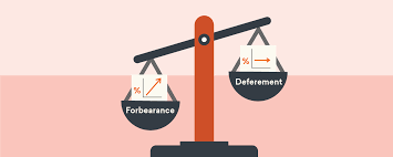 The act or an instance of delaying or putting off. Student Loan Deferment Vs Forbearance Credible