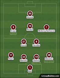 Welcome to the official web site of the ac sparta prague football club. Teamanalyse Das Ist Rapid Gegner Sparta Prag Abseits At