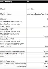 Here's how you can calculate with the progressive income tax rates in malaysia. Income Tax How To Calculate Bonus And Tax Free Malaysia Today Fmt