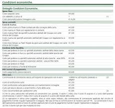 Carta Di Credito Prepagata Flash Visa Paywave Di Intesa Sanpaolo