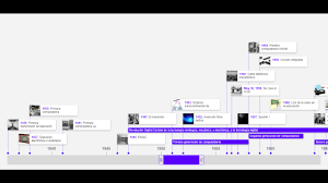 Historia, vida , avances y generaciones de las computadoras. Tema 1 1 Introduccion De Las Tic S En Educacion Y Su Historia Contenidos Tematicos Del Modulo 1 Las Tic Y La Educacion