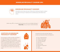 Borderline Personality Disorder Bpd And Addiction Pax Memphis