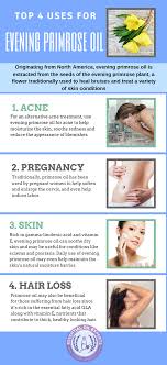 Pin On Essential Oils