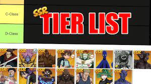 Get all of hollywood.com's best movies lists, news, and more. All Ssr Tier List Sea Version One Punch Man The Strongest Youtube