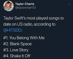 ranking of taylor swifts most played songs on us radio