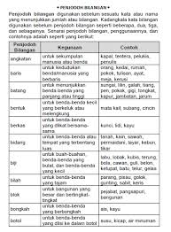 6) ramalan untung malang, baik buruk, dan sebagainya contoh: 300 Soalan Penjodoh Bilangan Nota Latihan Untuk Murid Tahap 2 Free Download Pdf Mykssr Com