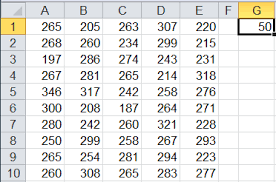 Histogram Bin Width How To Determine Histogram Bin