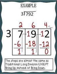 Long Division Horizontal Box Method Updated Math Methods Learning Math Math Division