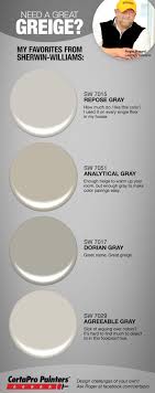 We did not find results for: Looking For The Right Greige Paint For Your Home Designer Roger Hazard Shares H Bowie Real Estate Agents Real Estate Agents In Crofton Realtor In Bowie Md