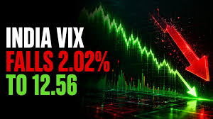 Markets Breathe Easy: India VIX Cools as US-Iran Peace Deal Ends 107-Day Standoff