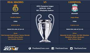 Real madrid and liverpool have captured 19 european cup crowns between them (19 trophies for the whites to liverpool's six) and everything liverpool jürgen klopp's troops come into the champions league last eight after winning group d, ahead of atalanta, ajax and midtjylland. Champions League 17 18 Final Real Madrid Vs Liverpool Preview The Stats Zone