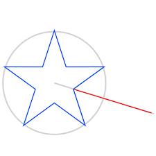 Just use the how to draw 3d drawings application step by step and. Learn How To Draw 3d Star Shape Easy To Draw Everything