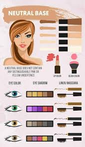 Want To Look Fresh And Fab Go Back To The Basics Of Makeup Colors With Our Helpful Makeup Guide Find Skin Tone Makeup Neutral Skin Tone Colors For Skin Tone