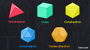 Play this game with a friend. Platonic Solids The 5 Platonic Solids Explained Video Examples