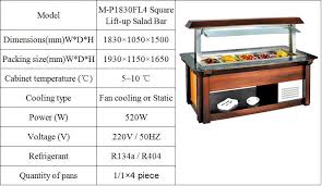 Perfect for serving as a buffet table or a place to make cocktails for friends, bar tables make great spots to knock back your morning coffee or to have dinner with the family. Hotel Buffet Table Size Novocom Top