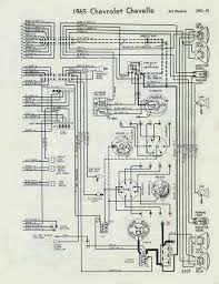 Wiring schematic diagram & worksheet resources. Chevrolet Car Pdf Manual Wiring Diagram Fault Codes Dtc