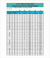 Working Hours Schedule Template Best Of Employee Work Schedule Template 16 Free Word Excel Pdf Format Downl In 2020 Schedule Template Shift Schedule Schedule Templates