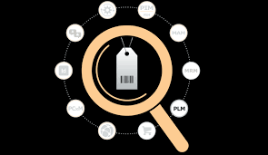 Product lifecycle management or plm software, is the process of managing the entire lifecycle of a product from design, manufacturing, and launch to service and disposal. Plm Adscape