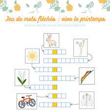 Jeux de mots printemps