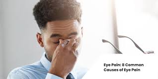 Image result for Eye Pain