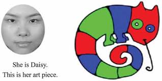 Full article: The influence of facial attractiveness and personal  characteristics