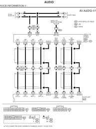 This diagram contains helpful information for car alarm or. Nissan Murano Radio Wiring Wiring Diagram Insure Nice Replace Nice Replace Viagradonne It