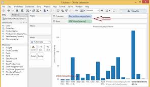 How To Create Tableau Waterfall Chart