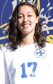 Alumni College Players