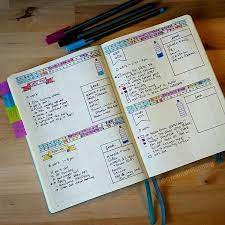 Daily Log Planner Bullet Journal Daily Bullet Journal Bullet Journal Inspiration