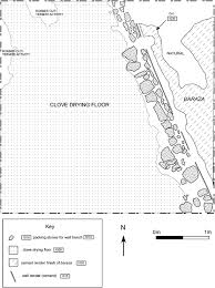 Muhammed nassoro kadiriya download / zikirin yan kadiriya a fadar kadiriya kabara kano nigeria. The Archaeology Of Slavery Springerlink