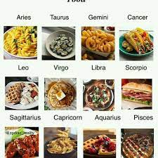 In order to let your love for adventure run wild with food, explore the vast plant, herb, and spice world instead of the vast processed. Your Year Ahead By Interpreting Solar Return Chart Zodiac Star Signs Zodiac Signs Aquarius Zodiac Signs Horoscope