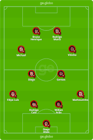 Gols do jogo flamengo 4 x 3 coritiba, realizado em 25 de maio de 1980, no maracanã, pela segunda semifinal do brasileirão. Flamengo X Coritiba Veja Onde Assistir Escalacoes Desfalques E Arbitragem Copa Do Brasil Ge