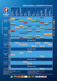 Voici toutes les infos pratiques. Tarifs Calendrier Tout Savoir Pour Acheter Vos Billets Pour L Euro 2016