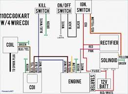 Variety of gas furnace wiring diagram pdf. Wiring Diagram Suzuki Smash Wiring Diagram Replace Loan Process Loan Process Miramontiseo It