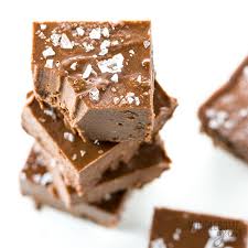 In the recipe card below, i have my recipe for butter cookie fat bombs. Is Sucralose Keto Is It Bad Answers Alternatives Wholesome Yum