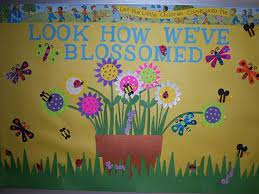 Pin On Classroom Bulletin Boards