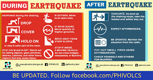 Jul 21, 2021 · earthquake monitoring in the country has been enhanced with the operation of ninety two (92) seismic network, ten (10) seismic stations of which were commissioned in 2016. What To Do Before During And After An Earthquake Phivolcs