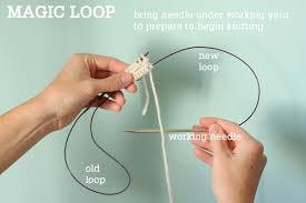 Let me start by saying that i love magic loop. Magic Loop Technique How To Knit In The Round Using A Single Long Circular Needle Tin Can Knits