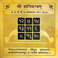 Find stories about lord kubera, kubera kolam, kubera yantra and lord kubera mantra and its benefits. List Of Powerful Yantras With Meaning And Benefits