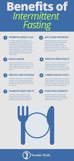 9 Awesome Benefits Of Intermittent Fasting Health Benefits Intermittent Fasting Health