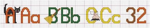 Get the best deals on leisure arts babies & children cross stitch patterns and find everything you'll need to make your crafting ideas come to life with ebay.com. Free Cross Stitch Alphabet Patterns Printable Online