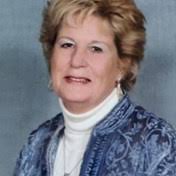 Hoeppner Family Obituaries
