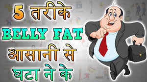 Pin On Weight Loss