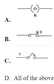 Potential energy diagram for the formation of an ionic bond. Which Of The Following Is A Plug Key Class 12 Physics Cbse